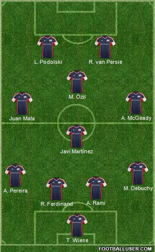 New England Revolution Formation 2012