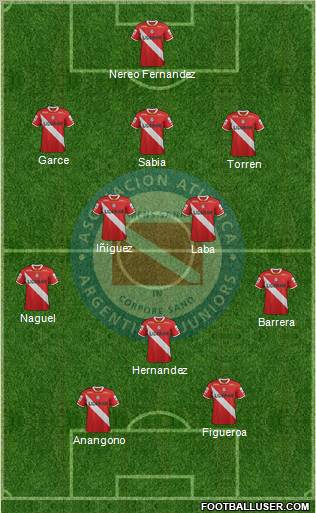 Argentinos Juniors Formation 2012