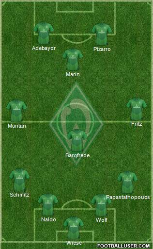 Werder Bremen Formation 2012