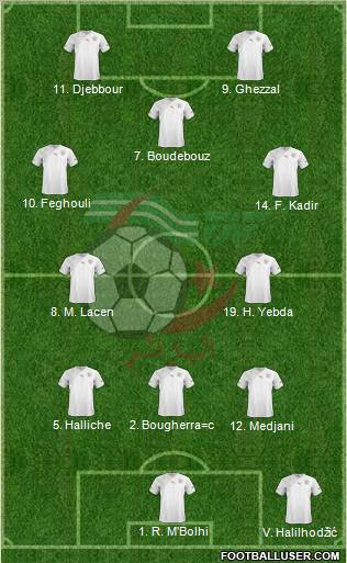 Algeria Formation 2012