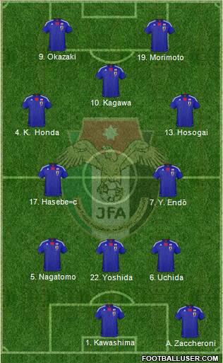 Japan Formation 2012