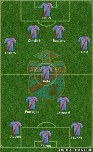 Arsenal de Sarandí Formation 2012