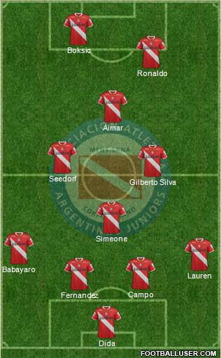 Argentinos Juniors Formation 2012