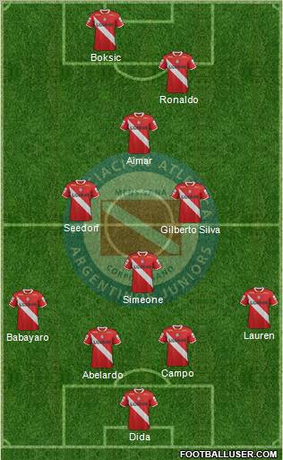 Argentinos Juniors Formation 2012