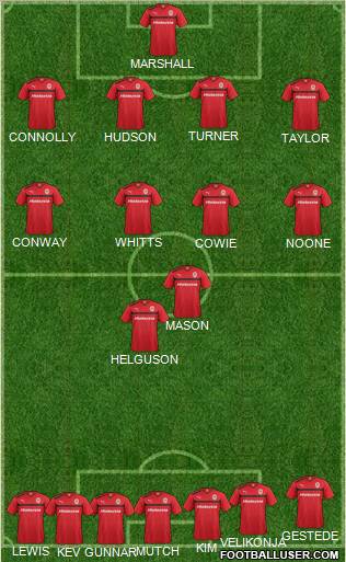 Cardiff City Formation 2012