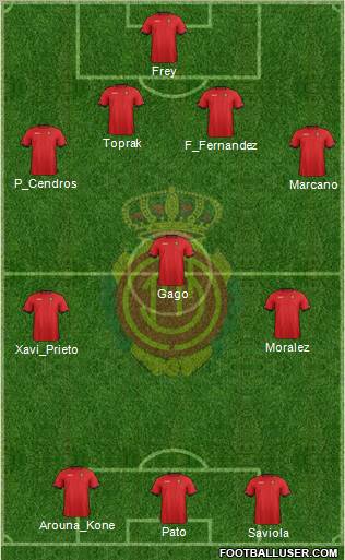 R.C.D. Mallorca S.A.D. Formation 2012