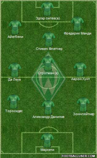 Werder Bremen Formation 2012