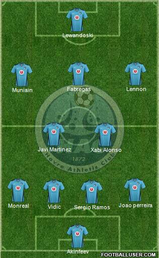 Havre Athletic Club Formation 2012