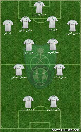 Al-Ahli (KSA) Formation 2012