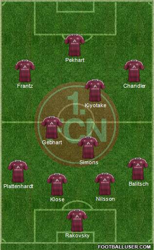 1.FC Nürnberg Formation 2012