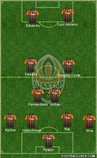 Shakhtar Donetsk Formation 2012