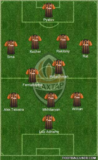 Shakhtar Donetsk Formation 2012