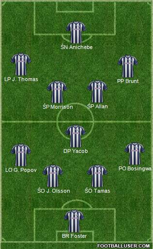 West Bromwich Albion Formation 2012