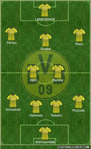 Borussia Dortmund Formation 2012