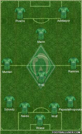 Werder Bremen Formation 2012