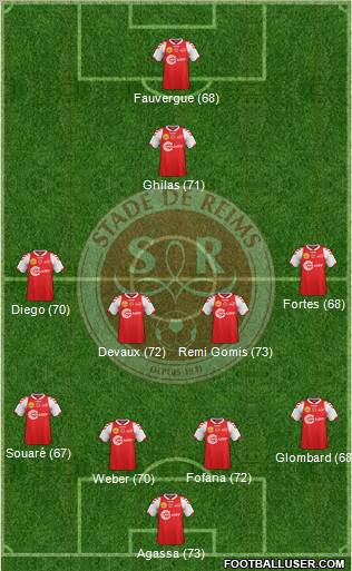 Stade de Reims Formation 2012