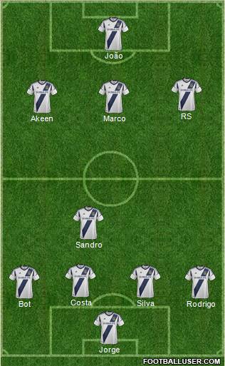 Los Angeles Galaxy Formation 2012