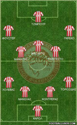 Olympiakos SF Piraeus Formation 2012