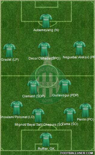 A.S. Saint-Etienne Formation 2012