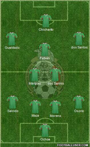 Mexico Formation 2012