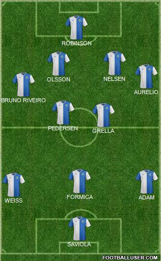 Blackburn Rovers Formation 2012