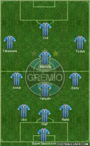 Grêmio FBPA Formation 2012