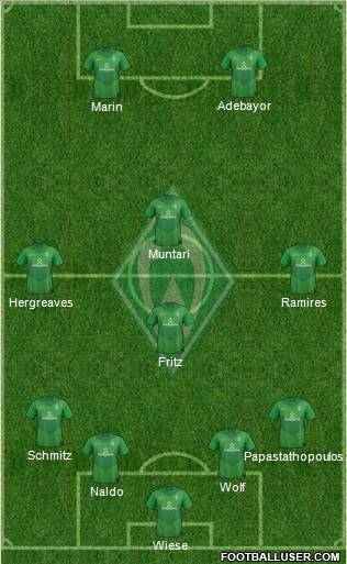 Werder Bremen Formation 2012