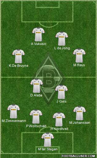 Borussia Mönchengladbach Formation 2012