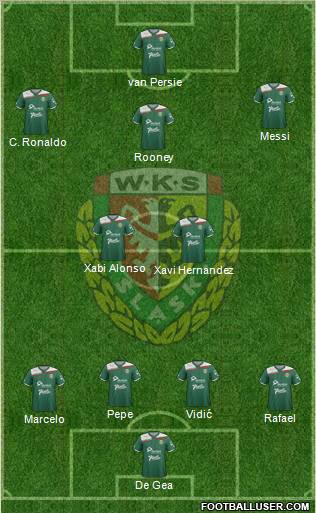 WKS Slask Wroclaw Formation 2012