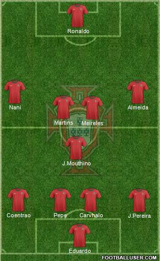 Portugal Formation 2012