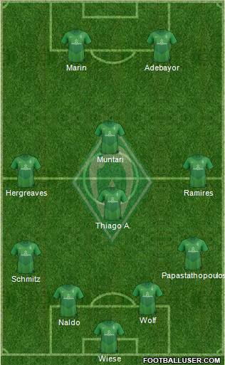 Werder Bremen Formation 2012