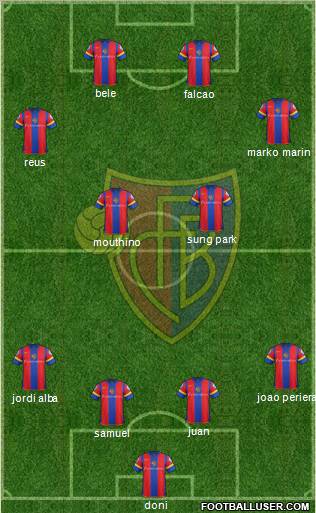 FC Basel Formation 2012