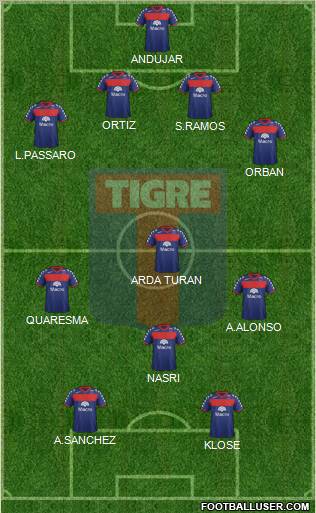 Tigre Formation 2012