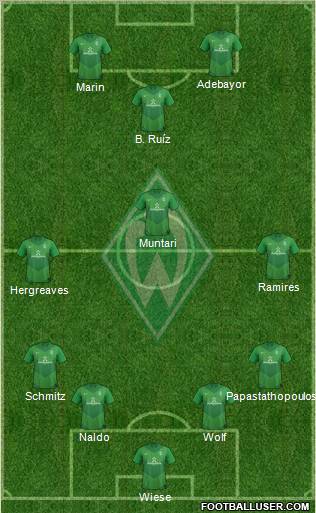 Werder Bremen Formation 2012