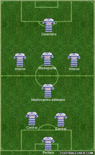 Queens Park Rangers Formation 2012