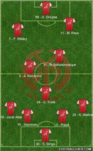 1.FSV Mainz 05 Formation 2012