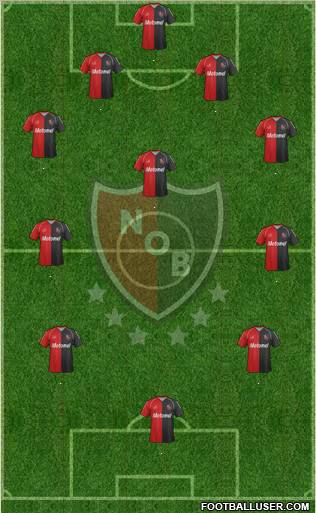 Newell's Old Boys Formation 2012