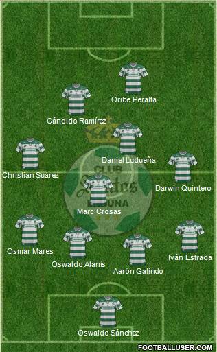 Club Deportivo Santos Laguna Formation 2012