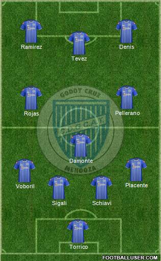 Godoy Cruz Antonio Tomba Formation 2012