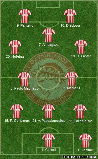 Olympiakos SF Piraeus Formation 2012