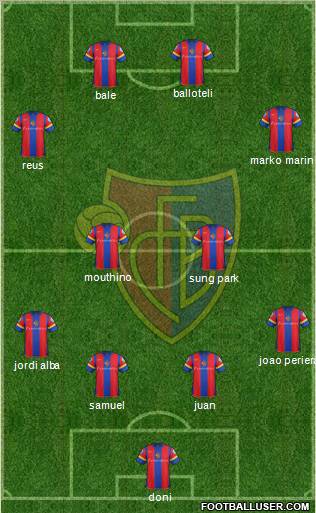 FC Basel Formation 2012