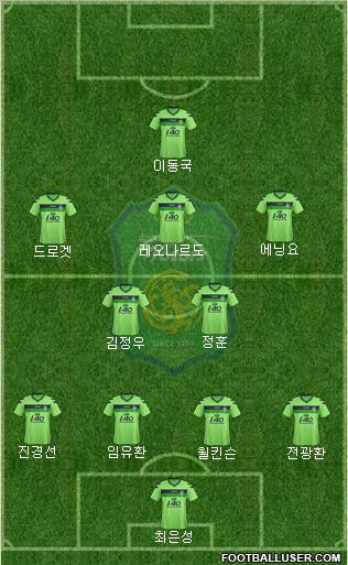 Jeonbuk Hyundai Motors Formation 2012