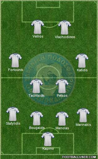 Greece Formation 2012