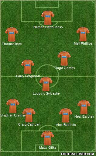 Blackpool Formation 2012