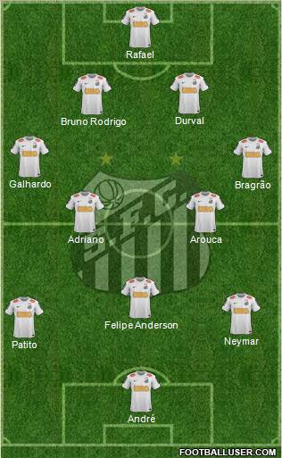 Santos FC Formation 2012