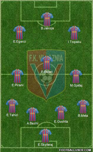 KS Vllaznia Shkodër Formation 2012