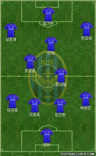 Incheon United Formation 2012