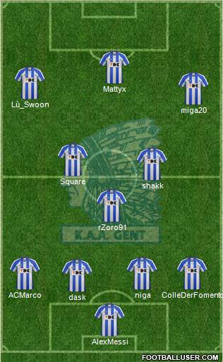 KAA Gent Formation 2012