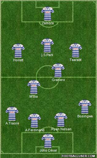 Queens Park Rangers Formation 2012