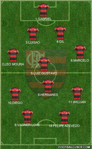 CR Flamengo Formation 2012